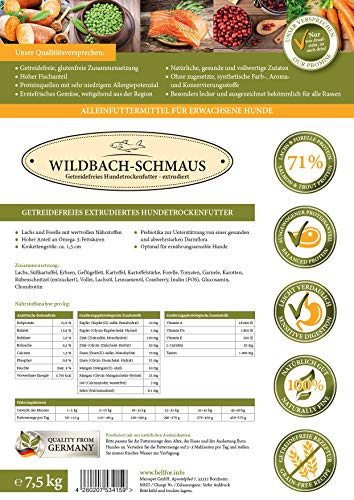 Bellfor Wildbach-Schmaus Getreidefreies Trockenfutter mit Lachs- und Forellengeschmack 7,5 kg - ideal für mittelgroße Hunderassen