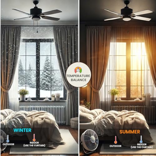Image of LINENWALAS Printed Blackout Curtains for 5 Feet Window | Set of 2 | Floral Printed Drapes | Thermal Insulated, Room Darkening Panels with Grommet Hanging for Living Room (Brown Bloom)