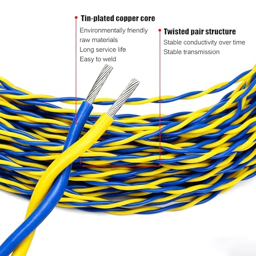 Cable trenzado de alta temperatura 22 AWG para electrodomésticos y luces LED 3