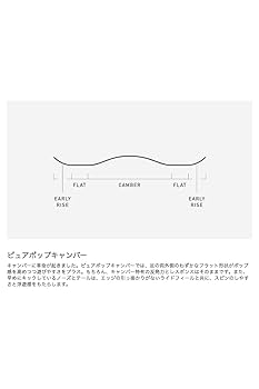 Amazon | Burton(バートン) スノーボード 板 メンズ NAME