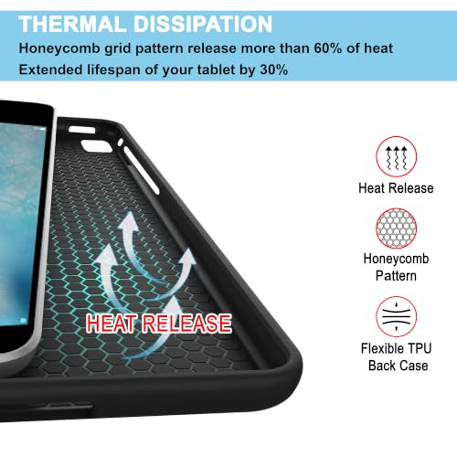 Image of CEDO Smart Case for iPad mini 4 (4th Gen) / iPad mini 5 (5th Gen) 7.9 in Tri-Fold Flip Folio Cover | Pencil Holder | Auto Wake-Up /Sleep Mode | Multi View Angles Stand TPU Backcover (Black)