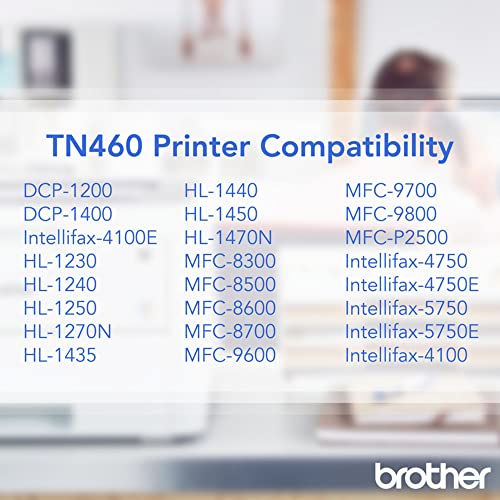 Brother TN-460 DCP-1200 1400 FAX-4750 5750 8350 HL-1030 P2500 MFC-8300 8500 Toner -Cartridge (Black) in Retail Packaging - image 4