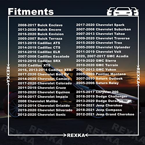 Rexka 40Pcs Rocker Wheel Flare Moulding Clips Compatible With Jeep Grand Cherokee Compass Cherokee 68172491Aa 68271803Aa 68395627Aa Gm 11571175 19352782 Traverse #TOP2