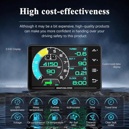 Obd2 Gauge Display, XS New 1,Heads Up Display with Vehicle Inclinometer, Multi-Function Digital Instrument Cluster with Speed, RPM for All Cars. - Image 3