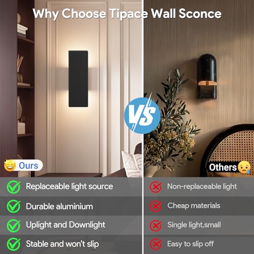 Image of Tipace Hardwired Black Wall Sconces,3000K Modern Wall Lights Led Indoor Wall Wall Mount Light for Bedroom,Living Room, Hallway,GU10 Bulbs Included,1 Pack