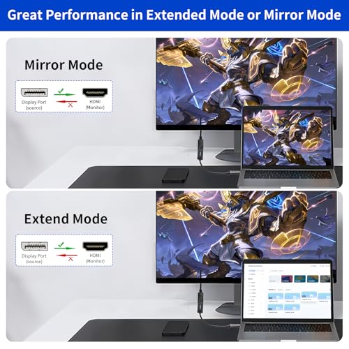 Adaptador DisplayPort a HDMI 4K, pack de 2 miniatura 4