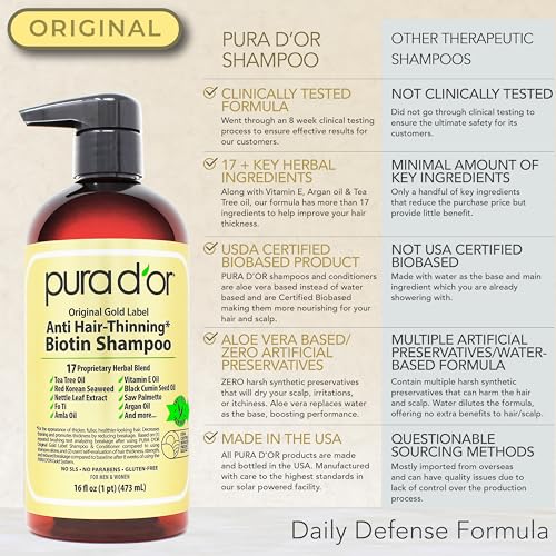 PURA D'OR Anti-Thinning Biotin Shampoo and Conditioner Natural Earthy Scent, CLINICALLY TESTED Effective Results, Herbal Blend Thickening Products For Women & Men, Original Gold Label Set, 16oz x2 | Deep Moisturizing, Conditioner, CLINICALLY TESTED, Effective Results, Hair Thickening, Product