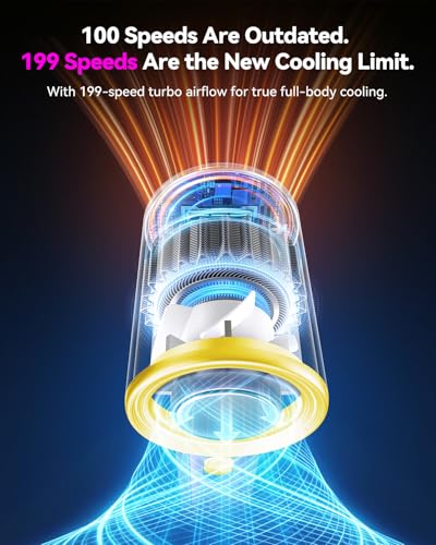 Image of DRORION Portable Mini Fan with Ice Cooling Function, 199 Speed Adjustable Handheld Fan, Rechargeable Personal Fan with Digital Display, Quiet Desk Fan for Travel, Office, Outdoor, Summer,Yellow