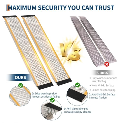 2 Rampas de Aluminio 5FT para Shed 880 LBS Capacidad miniatura 5