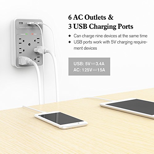 Huntkey Multi Plug Outlet 3 USB Ports 3.4 Amp with Phone Cradle, 6 AC Surge Protector Outlet 1080 Joules for Bathroom Dorm Room Office - Image 3