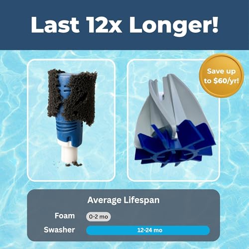 Image of Polaris Tail Foam Replacement - Fits Polaris 180 280 360 380 480 3900 & More - Stop Replacing Foam - Prevent Spray - Improve Pool Cleaner - Long Lasting - Pool Cleaner Parts by Swasher