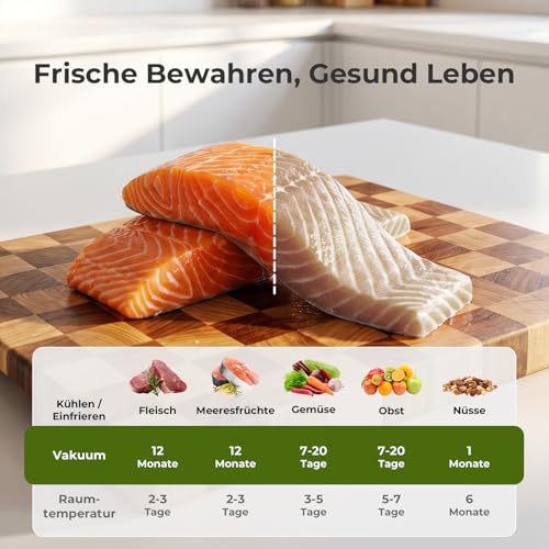 Vakuumierbeutel 3 Rollen Vakuumierfolie, Vakuumbeutel Lebensmittel 28/25/20x300cm, Profi Folienrollen BPA-frei, stark & reißfest, für alle Vakuumierer & Sous Vide