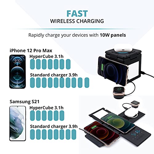 Hypercube Bedside 3-In-1 Foldable Wireless Charger - 10W Fast Charging Station For Iphone 13, Apple Watch, Airpods Pro & Led Light Alarm Clock - Black (60W Pd Adapter And 6.5Ft C-C Cable Included) #TOP5