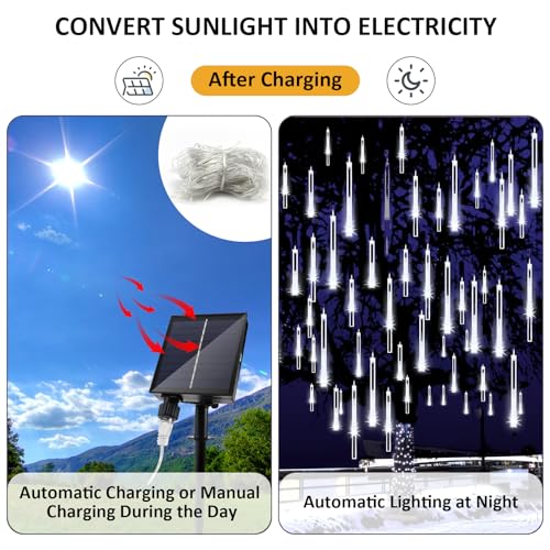 JIMACRO LED Outdoor String Solar - Image 2