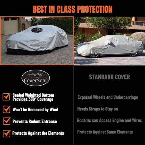 Image of Heavy Duty Outdoor Car Cover with Patented Weighted Ground Conforming Apron Seal - Wind Resistant, Dust, & Water Protection for Automobiles - Large Size 215 L x 75 W x 67 H inch Max