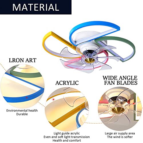 Ventilatore da Soffitto con Luce e Telecomando