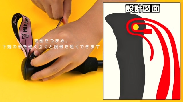 Amazon | Hiking Life トレッキングポール 登山 ストック A7075アルミ