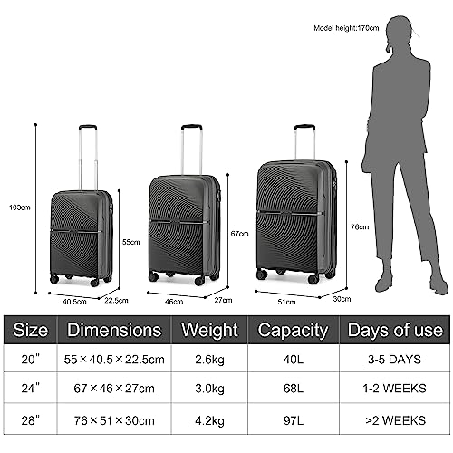 British Traveller 28inch Handbagage Koffer Polypropyleen Bagage Lichtgewicht Reiskoffer met TSA-slot Cabine koffer 4 Wielen, (76cm, Zwart) - Image 8