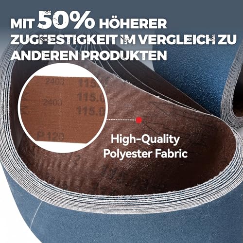 3/8 x 13 Zoll Zirkonia-Schleifbänder, 40 Stück – je 10 Stück in Körnungen 40/60/80/120, Schleifbänder für Bandschleifer | Für Messerschliff, Metallpolitur, Rostentfernung und Holzbearbeitung