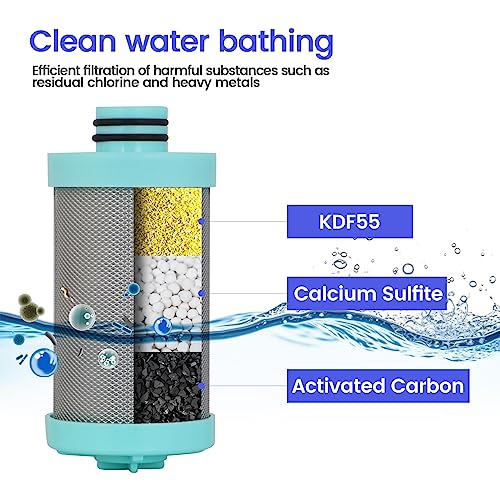 Amwater Shower Water Filter For Showerhead - Universal Shower Head Filters To Remove Chlorine & Hard Minerals - Bath Purifier And Filtered Softener System Best With Activated Charcoal #TOP1