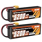 【Politique de qualité du produit】 Si vous avez des questions sur les produits reçus ou sur la façon de les utiliser, vous pouvez nous contacter de la manière suivante : 1. Allez dans 