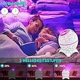 Zoom IMG-1 fuqiduo proiettore cielo stellato led Zoom IMG-1 fuqiduo proiettore cielo stellato led