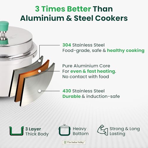 Image of The Indus Valley Triply Stainless Steel Pressure Cooker Outer Lid | Large, 5L, 2.04kg | Induction Friendly | ISI-Certified, Nonstick 3-Layer Body, 100% Pure & Toxin-Free, 5 Years Warranty