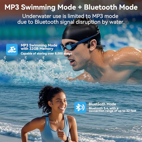 Image of Full-Coverage Liquid Silicone Swimming Headphones,IP68 Waterproof Underwater Headphones, Bluetooth 6.0&MP3 with 32GB Memory Card,Soft /Skin-Comfortable Open Ear Bone Conduction Swim Earbuds(Black
