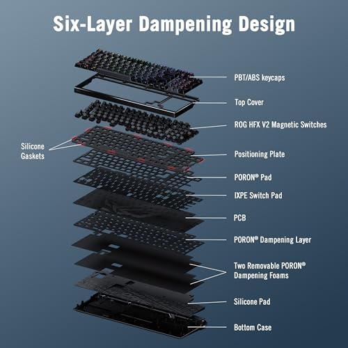 Image of ASUS ROG Azoth 96 HE Wireless Hall Effect Gaming Keyboard - 96% Full-Size, Tri-Mode, Hot Swappable Magnetic Switch, Rapid Trigger, Speed Tap, 8K Hz Polling, Color OLED Screen, ABS Keycaps - Black