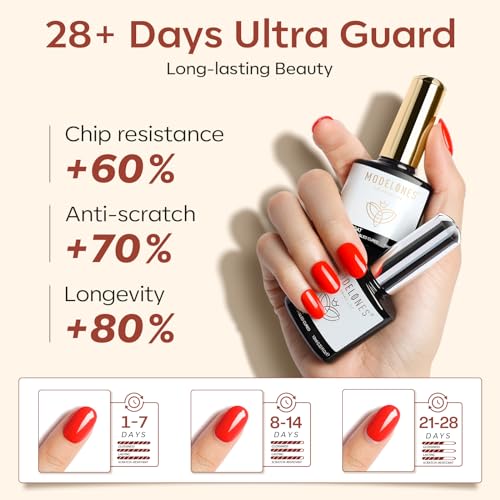 Modelones Gel Base And Top Coat With Nail Dehydrator Set No Wipe Diamond Super Shiny Top Coat Nail Art Prep Kit For Gel Nail Polish thumb #2