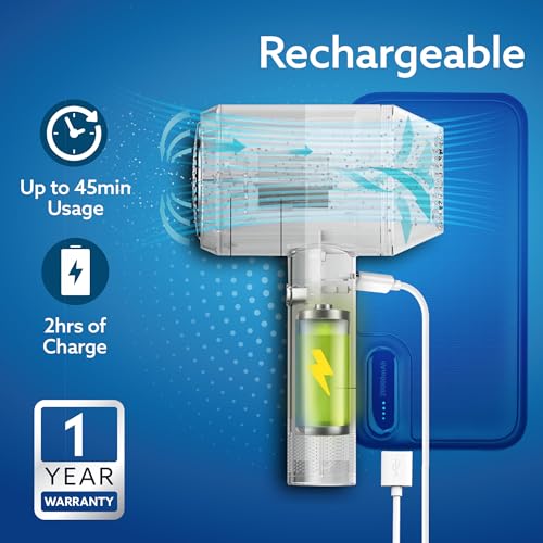 Image of AGARO Lint Remover, Electric Fabric Shaver, Rechargeable, Portable, Multi-Functional Fuzz Remover from Woollen Sweaters, Coat, Blankets, Jackets Remover, Pill Remover from Carpets, Curtain LR2001