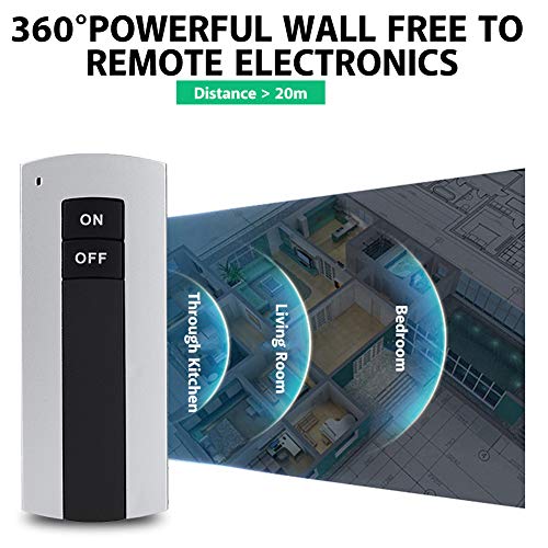 Ricevitore per Telecomando Senza Fili a 180-240 V