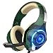 PS4 Gaming Headset with mic, Beexcellent Xbox One Headset with Stereo Sound Noise Isolation Memory Foam LED Light for PC Laptop Tablet