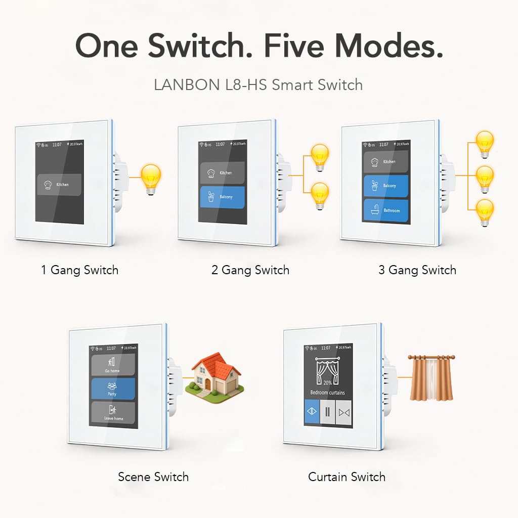 LANBON Interruptor inteligente, interruptor inteligente 5 en 1 LCD WiFi para luz y cortina, nunca sin conexión, compatible con Alexa y Google Home, cable neutro requerido (blanco)