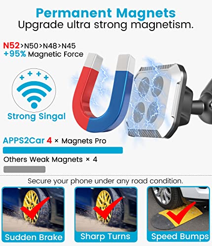 Apps2Car Magnetic Phone Car Mount Transmission Shaft Rearview Mirror Phone Holder For Car [Multi-Pivots 2023 Upgraded] Low Profile Long Arm Strong Magnets Adjustable Angles & Heights For All Phones #TOP3