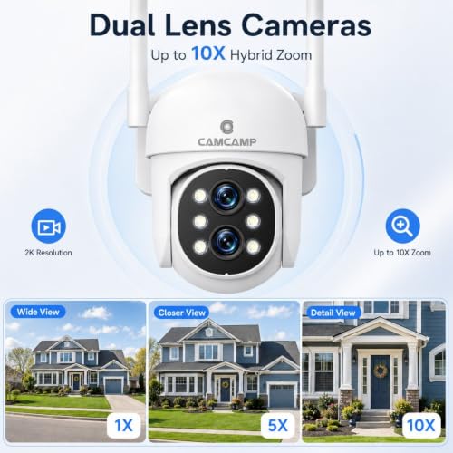 full frame camera kit Outdoor product image