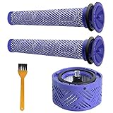 ★ VALUE KIT - Puoi ottenere 2 prefiltri, 1 filtri Post, 1 spazzolino di pulizia gratuito, la parte originale della sostituzione del filtro Dyson completamente compatibile, mantenere il tuo dyson in funzione al massimo delle prestazioni
