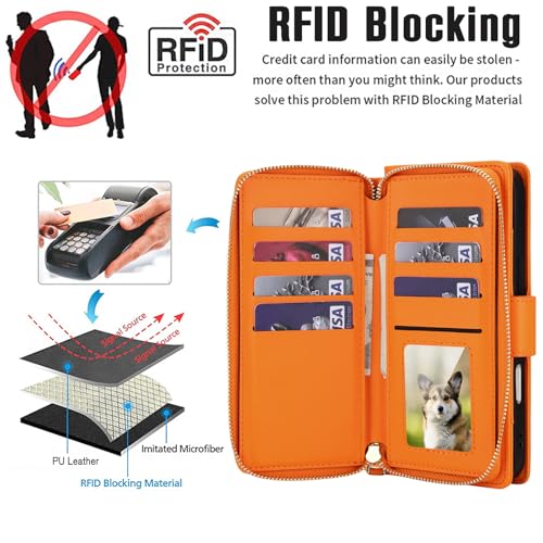Étui iPhone 16 Pro anti-perte de cartes avec fermeture éclair sécurisée et blocage RFID - 4