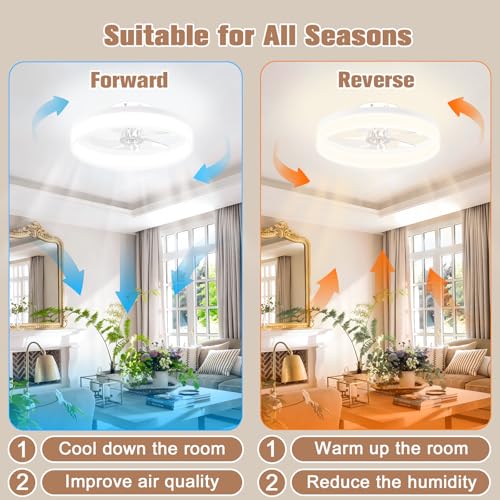 Image of VOLISUN Low Profile Ceiling Fans with Lights and Remote,15.7in Modern Ceiling Fan Flush Mount, 3000K-6500K Dimmable Bladeless LED Fan Light,White Fandelier Ceiling Fans with Lights for Bedroom
