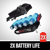 Vista 4 de SKIL PWR CORE 20V 7/8 Inch Stroke Length Jigsaw Includes 2.0Ah PWR CORE 20 Lithium Battery and Charger - JS820302