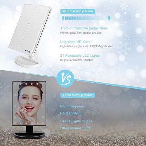 WEILY Espejo de Maquillaje Iluminado Espejo de la vanidad con la ampliación 1X / 2X / 3X, Noches Naturales del LED, Pantalla táctil, Espejo cargable (Blanco)