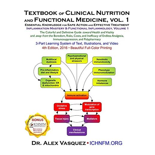 Textbook of Clinical Nutrition and Functional Medicine, vol. 1: Essential Knowledge for Safe Action and Effective Treatment (Inflammation Mastery & Functional Inflammology)