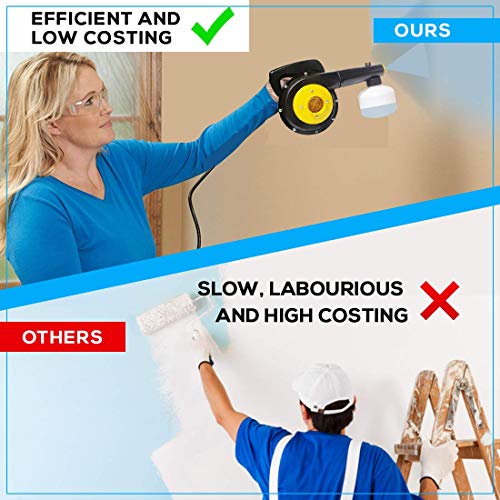 Image of ELMICO 700W Paint Sprayer Cum Mist Sprayer /Continuously 60 Min Use /Water Sprayer Air Blower /100% Copper Armature Corded Electric