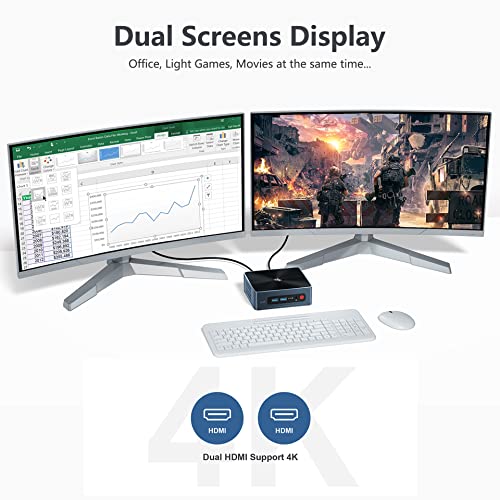 Beelink Mini Pc - 4 Cores I5-8279U (Up To 4.1Ghz) Sei8 Mini Desktop Computer - 16Gb Ddr4 500Gb Ssd Small Pc, Wifi 5, 4K Dual Hdmi, Bt5.0, Gigabit Ethernet #TOP2
