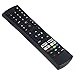 OFEBDEW Remote for Sansui TV Remote Control Replacement, No Programming, Remote Compatible for Sansui TV Models ES32S1N EC32S2N S32P28N S40P28FN S43P28F S43P28FN S55A6U