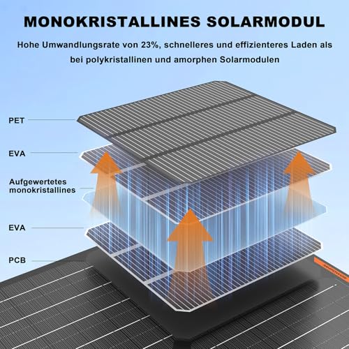 MHPOWOS 12 Volt 30 Watt Solar Autobatterie Ladegerät, Solarpanel 30W, wasserdichtes Solarstrom-Ladegerät und -Wartungsgerät mit Krokodilklemme
