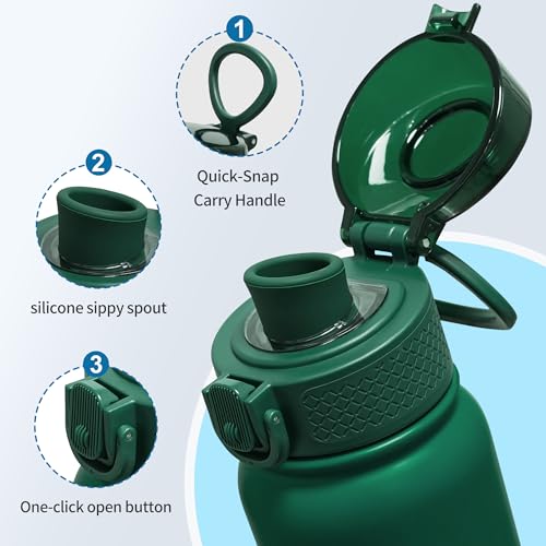 Image of GOPPUS Insulated Water Bottle 20oz Stainless Steel BPA-Free Sports Bottle Ideal for School and Travel Silicone Spout Lid Prevents Leaks, Sweat, and Dust (army green)