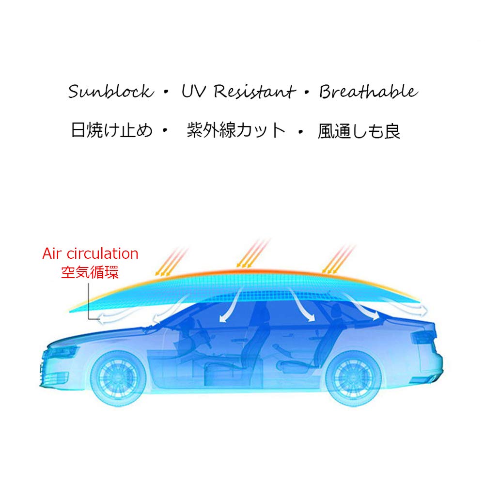 Sonnenschutznetz 85% UV-Block, 3x4 M, Blau – Schattiernetz Für Garten, Terrasse Und Pool Als Sichtschutz