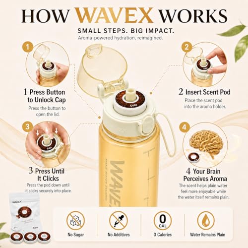 Image of WaveX Scented Water Bottle with 3 Cola Scent Pods, BPA Free, Flip Top Leak-Proof Lid, Straw & Carry Strap Included, Enhance Hydration with Subtle Aroma Experience,No Sugar or Calories (Golden Yellow)