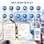 Stokk Tankless Reverse Osmosis System, 800 GPD Fast Flow Water Filter, NSF/ANSI 58&42, 8 Stage RO System, 3:1 Pure to Drain, Under Sink Tankless RO System, Smart Faucet, Reduce PFAS, S2